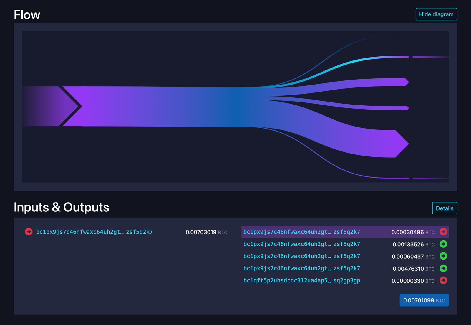 Demoing the first Ark transactions on bitcoin mainnet