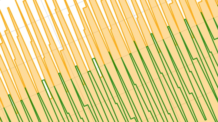 Abstract close-up of a liquidity chart